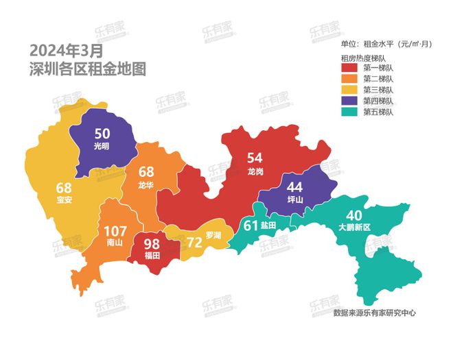 定格う依靠 第2页