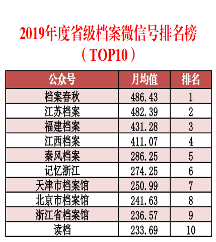 2024香港全年免费资料｜全面数据应用分析