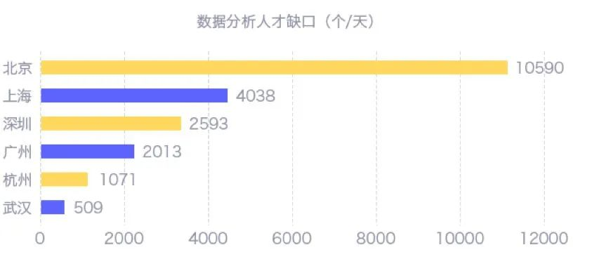 新2024澳门兔费资料｜全面数据应用分析