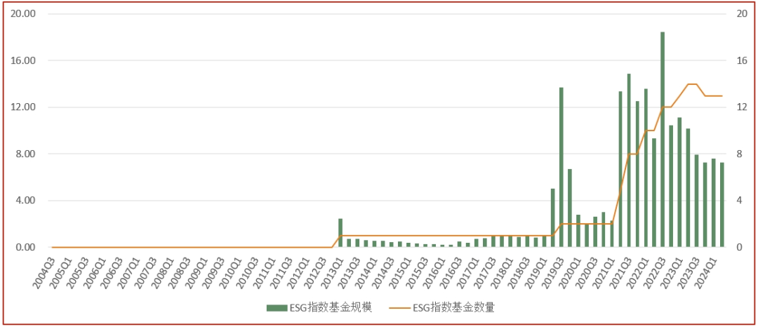 2024新澳开奖生肖走势｜全面数据应用分析