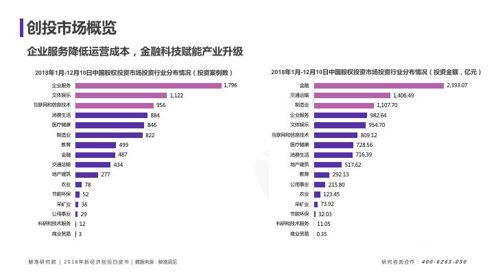 新奥免费精准资料大全｜全面数据应用分析