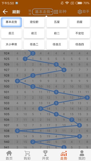 新澳门二四六天空彩246天天彩｜精选解释解析落实