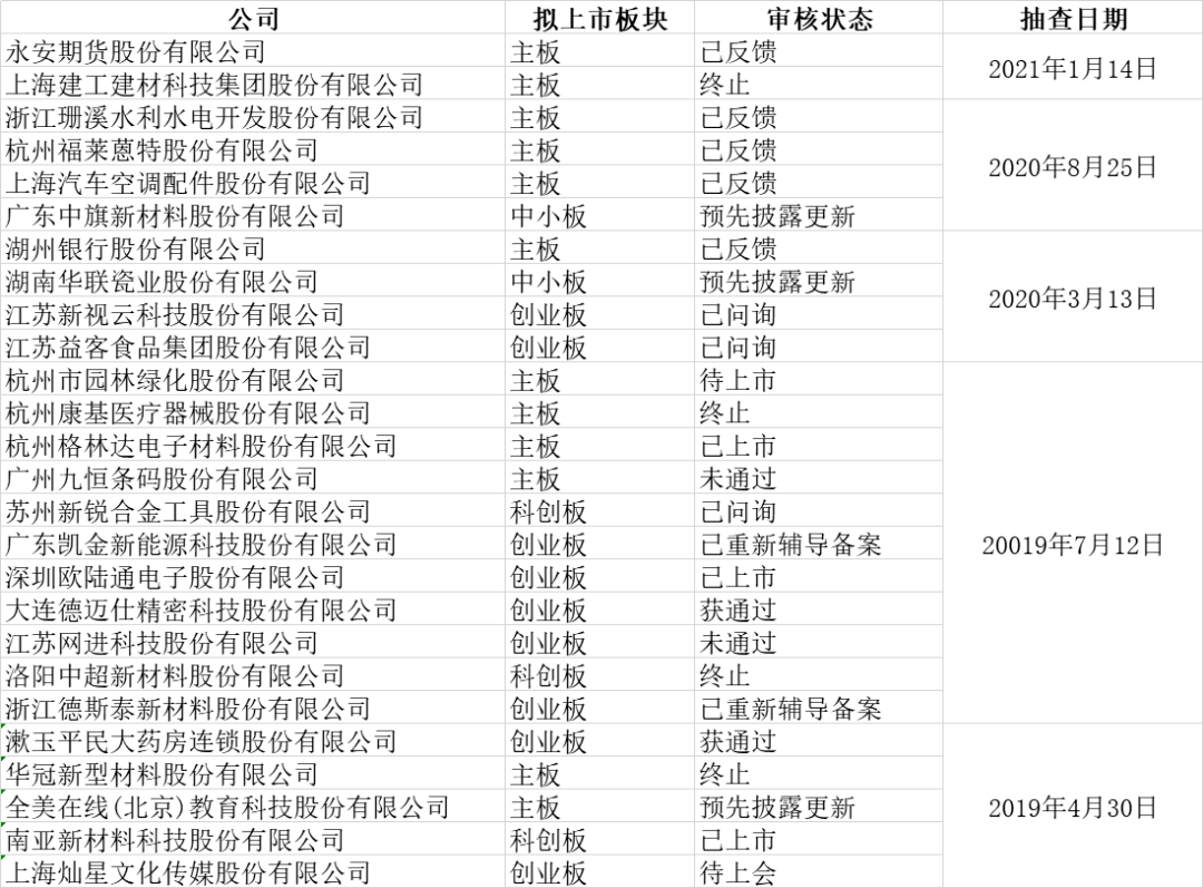 二四六天好彩944cc246天好资料｜多元化方案执行策略