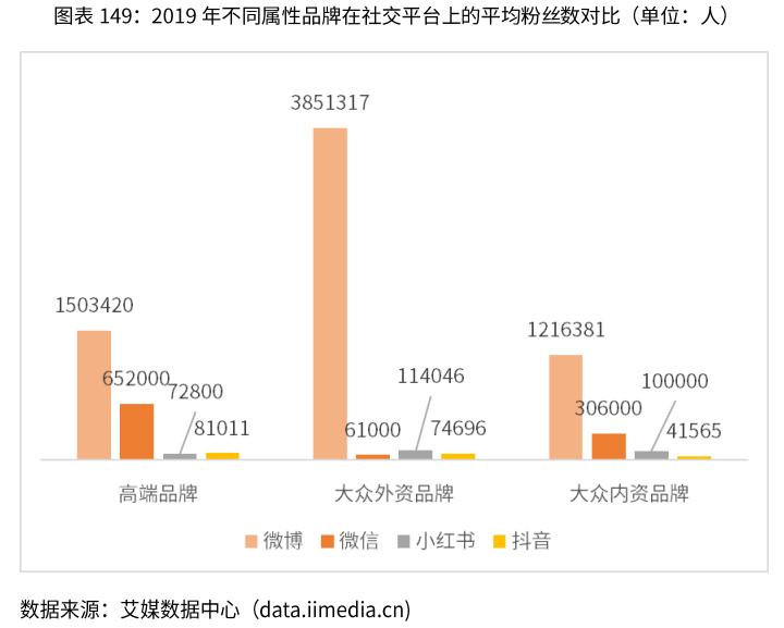 2024年全年資料免費大全優勢｜全面数据应用分析