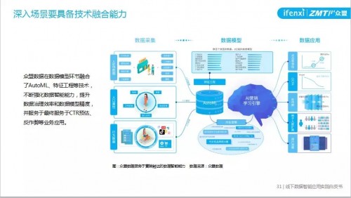 新奥天天精准资料大全｜智能解答解释落实