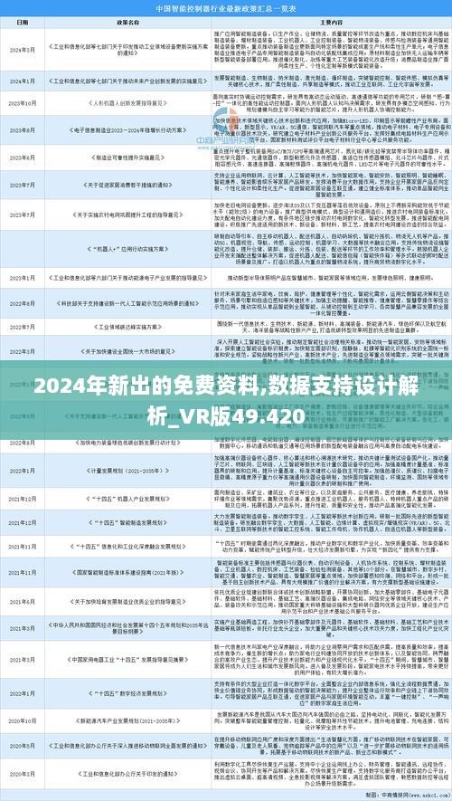 2024年資料免費大全優勢的特色｜最新答案解释落实