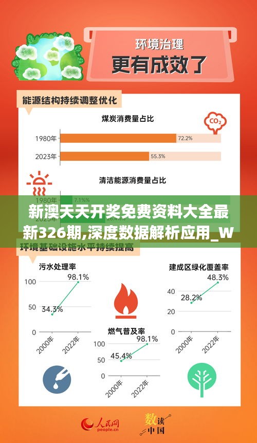 2024新奥正版资料最精准免费大全｜全面数据应用分析