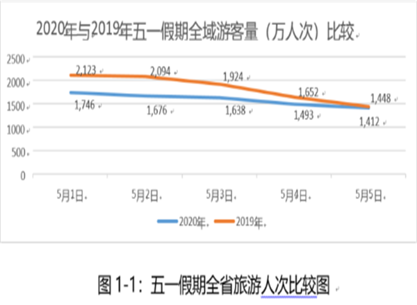 澳门精准四肖期期准免费｜全面数据应用分析