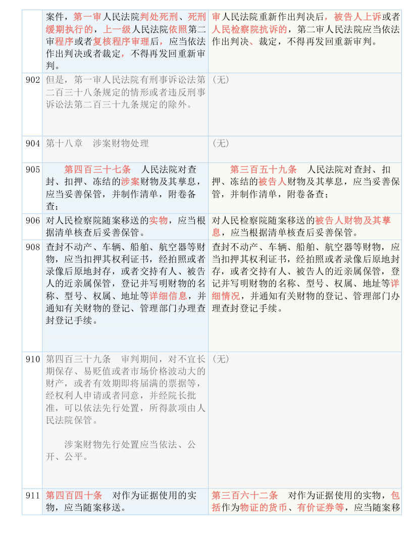 新澳门三期必开一期｜词语释义解释落实