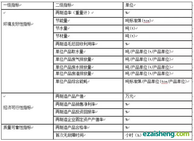 2024新澳最准最快资料｜最新答案解释落实