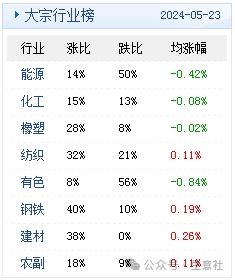 2024年天天彩精准资料｜广泛的解释落实方法分析