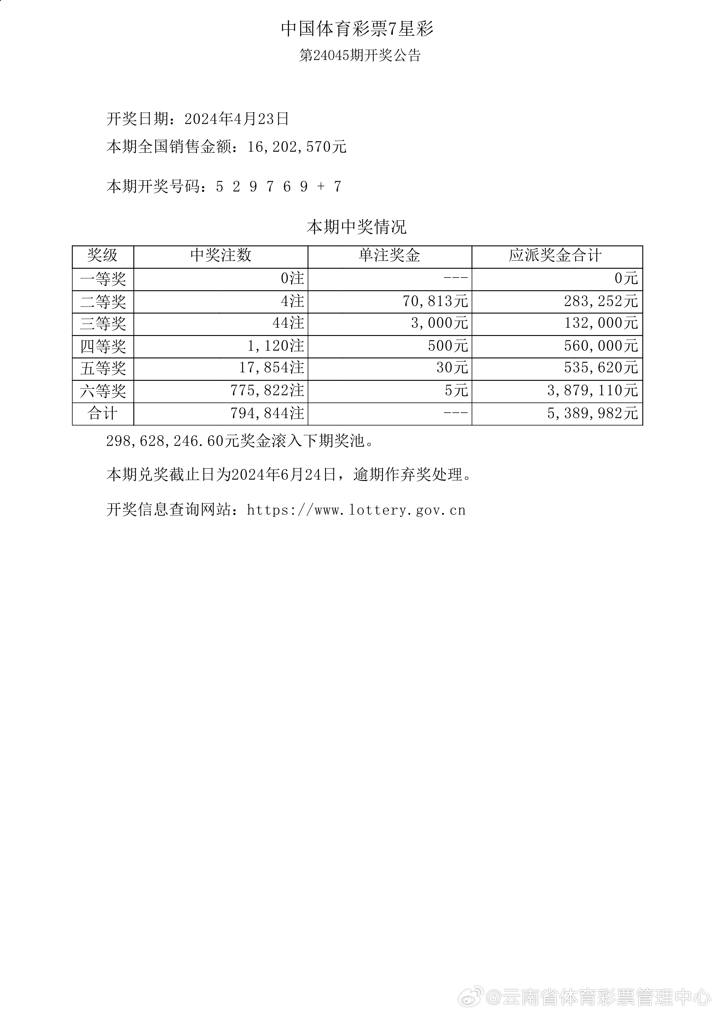 新澳六开彩开奖结果记录今天｜考试释义深度解读与落实