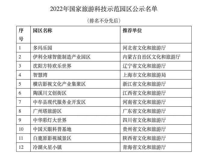 新澳门今晚开奖结果 开奖｜标准化流程评估