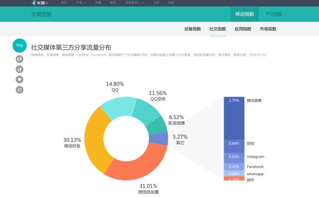 新奥特料免费资料查询｜全面数据应用分析