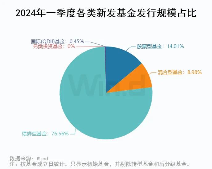 新奥2024年精准资料｜全面数据应用分析