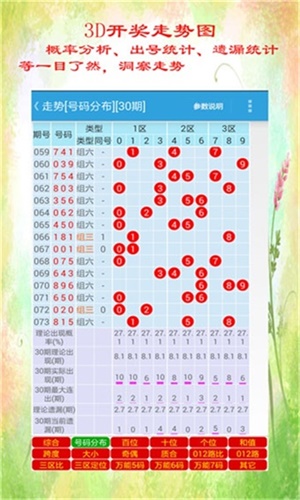 2024香港历史开奖结果查询表最新｜全面数据应用分析