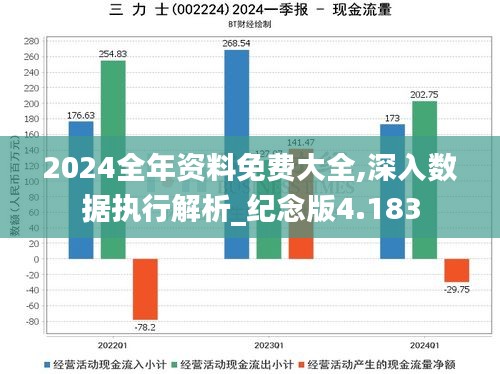 2024年资料免费大全｜全面数据应用分析