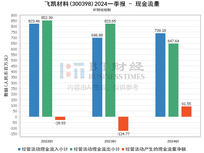 2024新奥免费看的资料｜全面数据应用分析