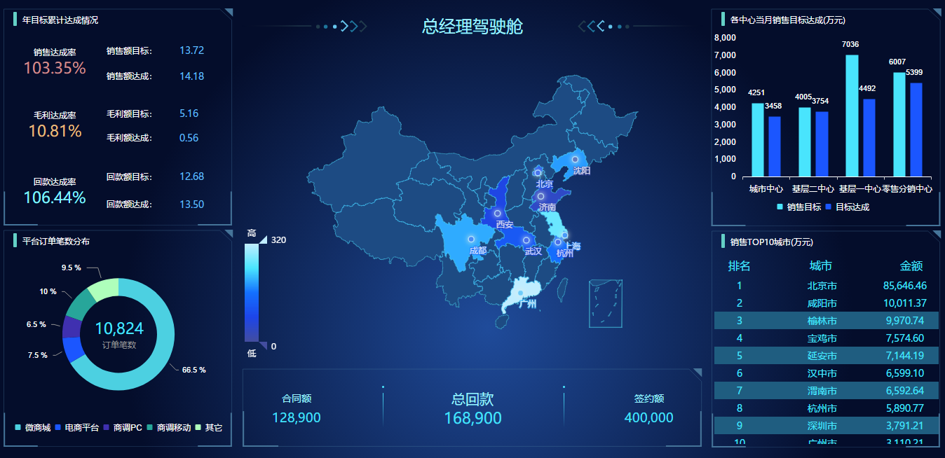 一肖一码一一肖一子深圳｜全面数据应用分析