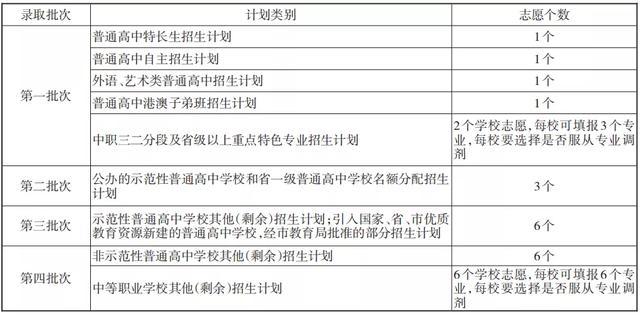 新澳历史开奖记录查询结果今天｜最新答案解释落实