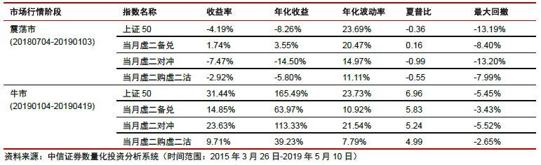 新澳精准资料｜多元化方案执行策略