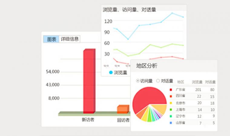 澳门最精准正最精准龙门蚕｜全面数据应用分析