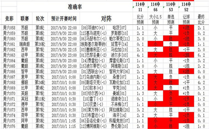 014940cσm查询,澳彩资料｜广泛的解释落实方法分析