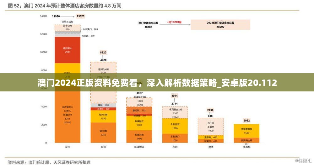 澳门最准最快的免费的｜全面数据应用分析