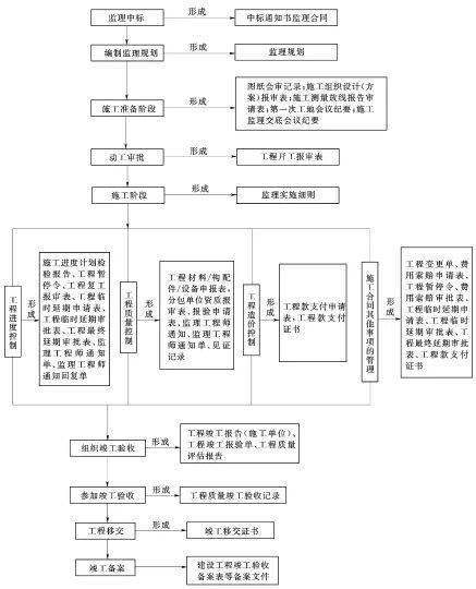 新澳天天开奖资料大全最新｜标准化流程评估