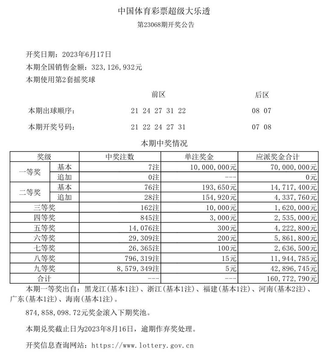 2024澳门六今晚开奖结果｜最新答案解释落实