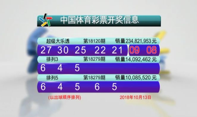 新澳门开奖结果+开奖号码｜最新答案解释落实