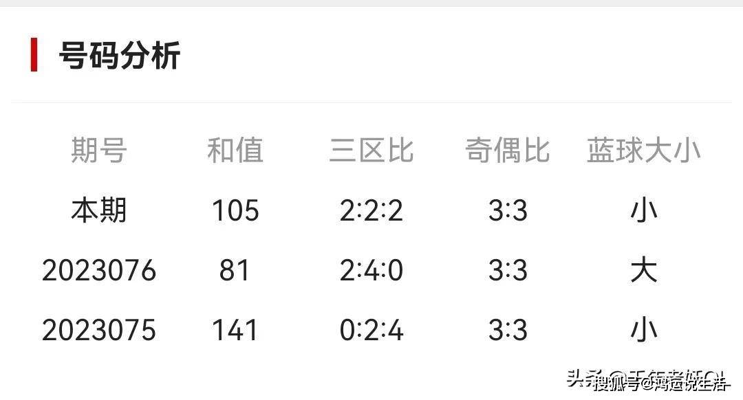 白小姐三肖三期免费开奖｜精选解释解析落实