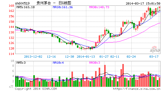 2024澳门六开彩查询记录｜多元化方案执行策略