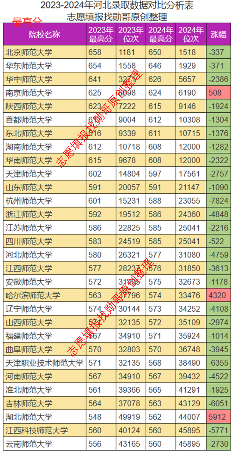 澳门六开奖结果2024开奖记录查询｜全面数据应用分析