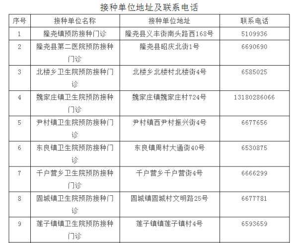 新澳门开奖结果+开奖记录表查询｜标准化流程评估