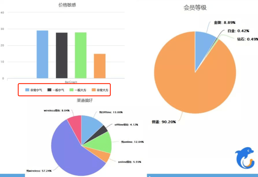 澳门最精准免费资料大全｜全面数据应用分析