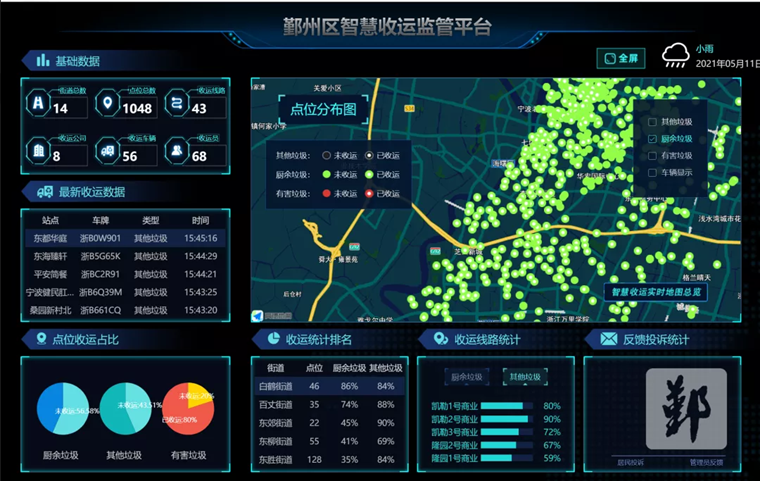 管家婆必开一肖一码｜全面数据应用分析