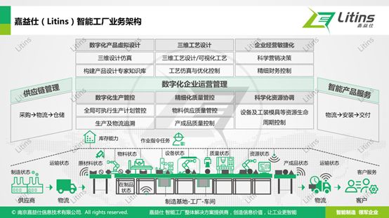 新澳资料免费长期公开｜智能解答解释落实