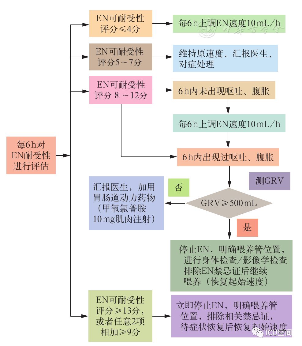 王中王100%期期准澳彩｜标准化流程评估