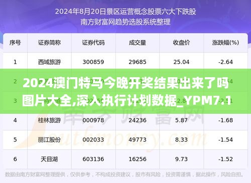 澳门今期今晚四不像｜全面数据应用分析