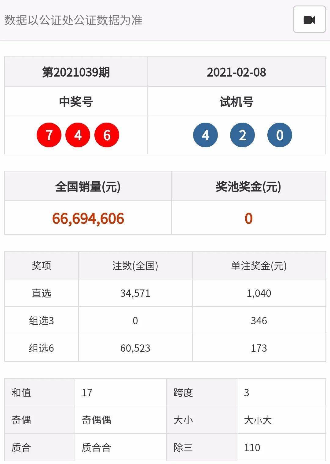 2021澳门天天开奖结果｜最新答案解释落实