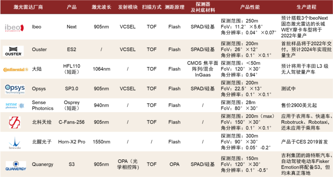 新奥彩天天开奖资料免费查询｜智能解答解释落实