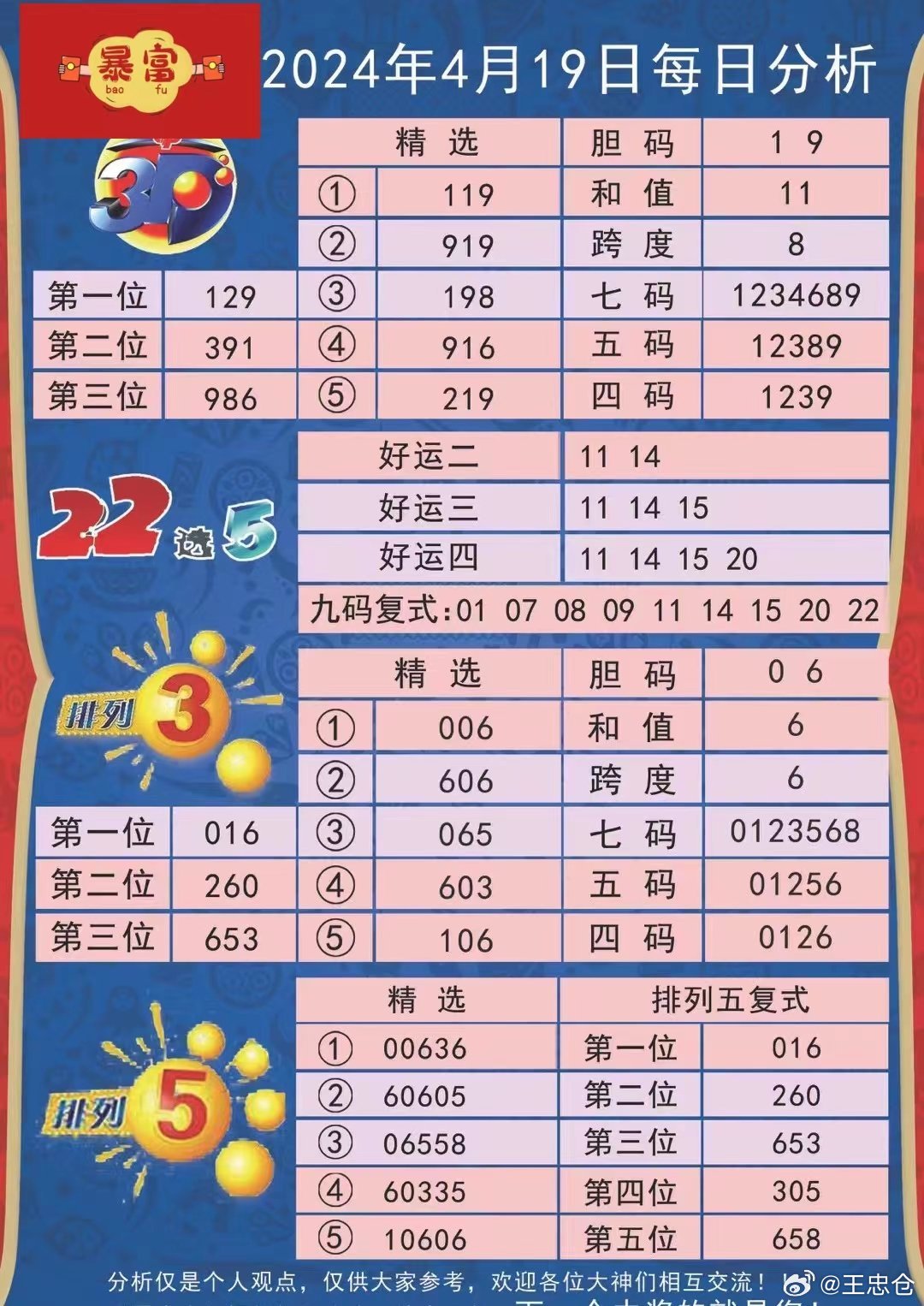 2024新澳正版资料最新更新,实地验证数据分析_复刻款80.532