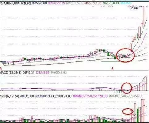 2024香港特马今晚开奖｜实用技巧与详细解析