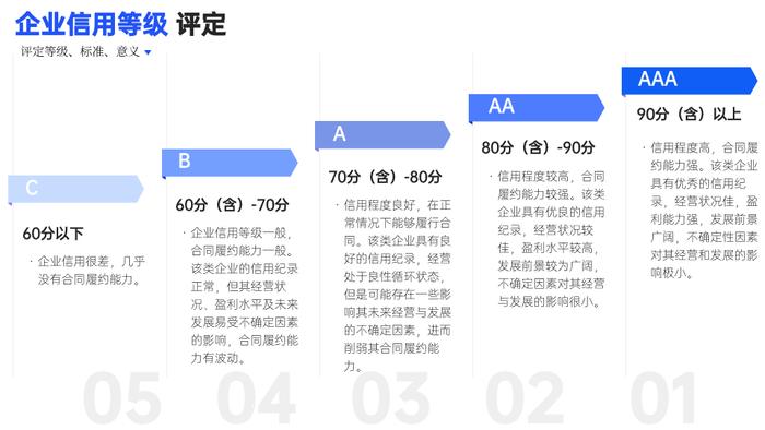 澳门100%最准一肖,结构化评估推进_尊贵款18.391