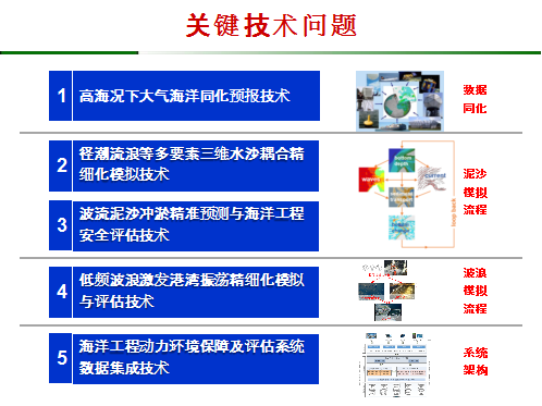 2024新奥精准正版资料,精细评估解析_Nexus68.53