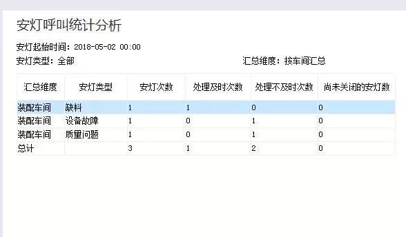 2024澳门今晚开奖记录｜统计解答解释落实