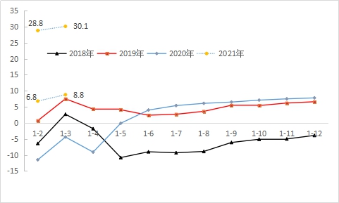 2024新澳门今晚开奖号码,经济性执行方案剖析_钱包版86.955