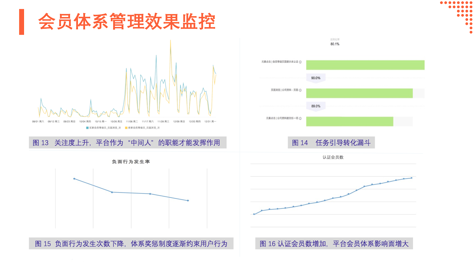 澳门最精准真正最精准,数据驱动方案实施_Prestige90.639