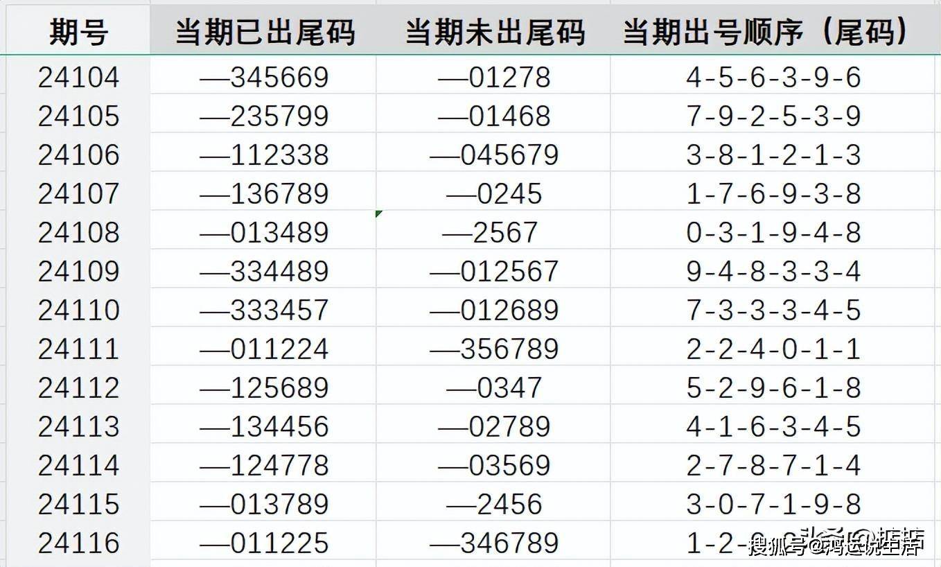 0149400.cσm查询最快开奖｜实用技巧与详细解析